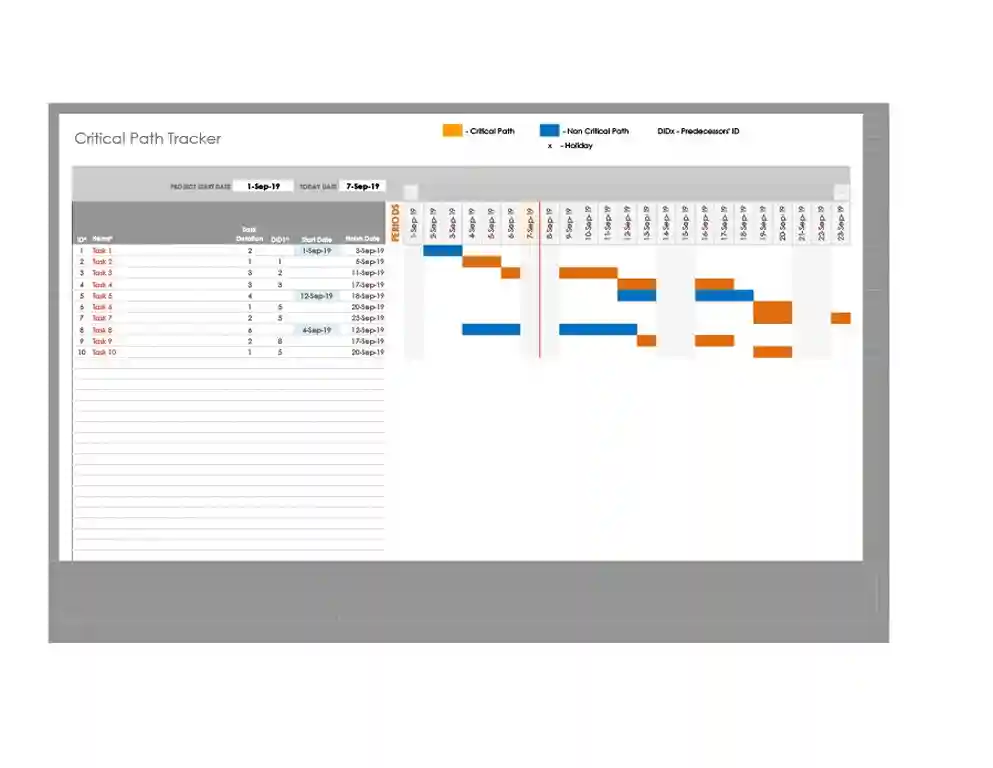 Simple Critical Path Template 11