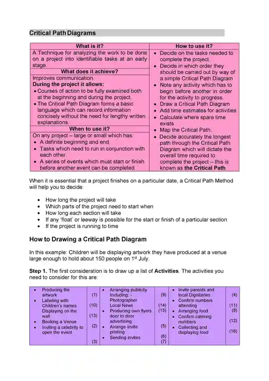 Simple Critical Path Template 13