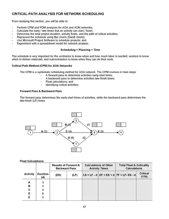 Simple Critical Path Template 18